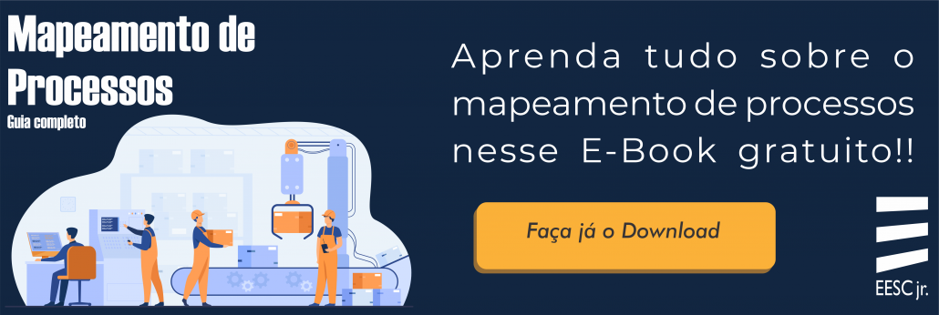 E-Book Mapeamento de Processos